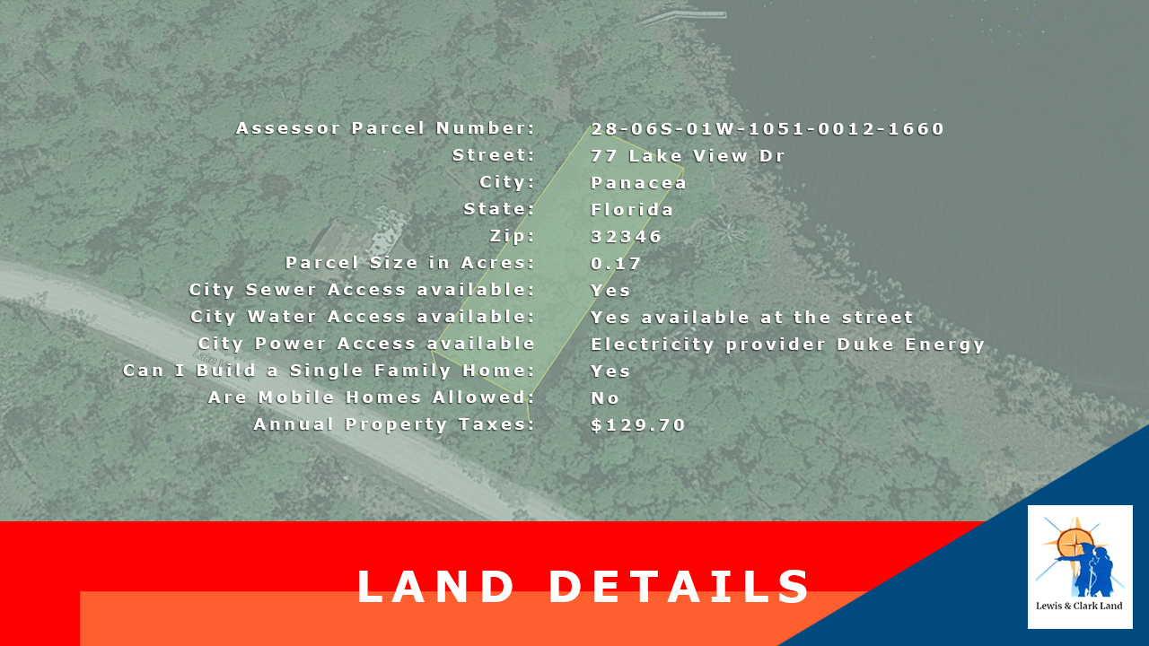 land details