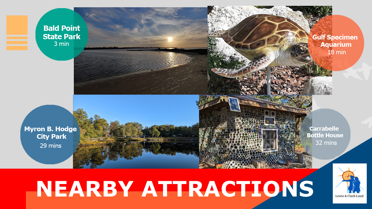 nearby attractions copy